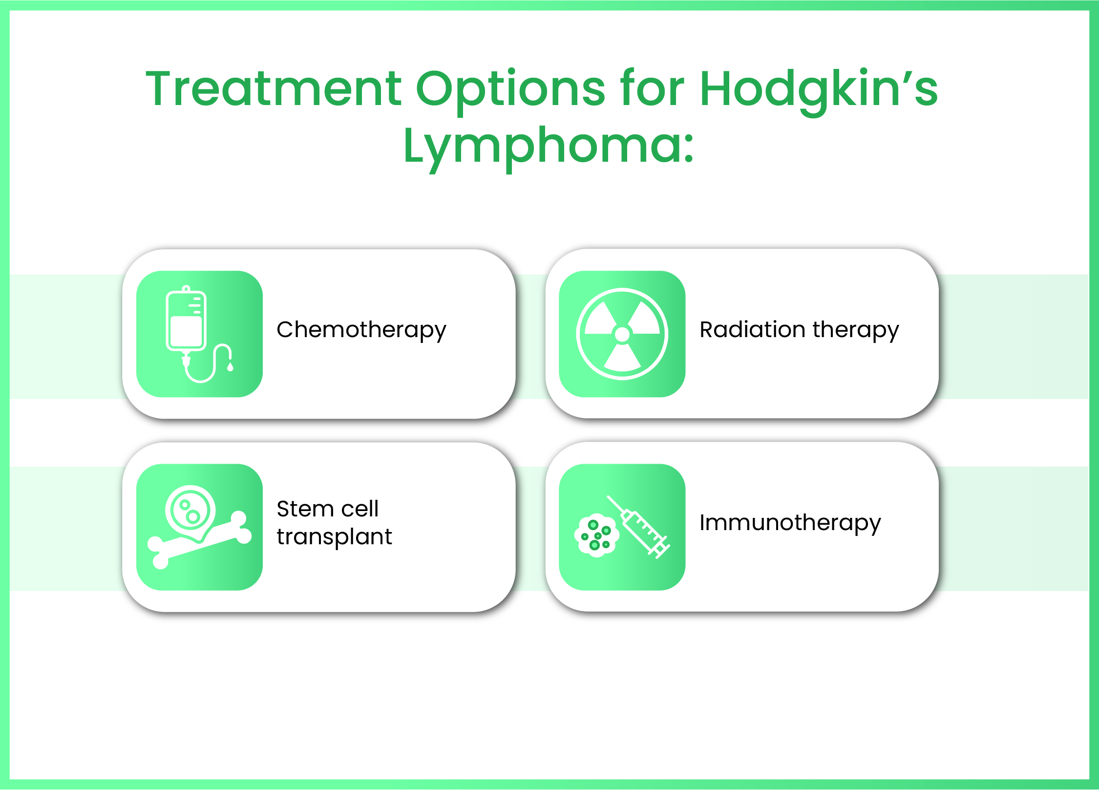 Lifestyle Changes of Blood Cancer