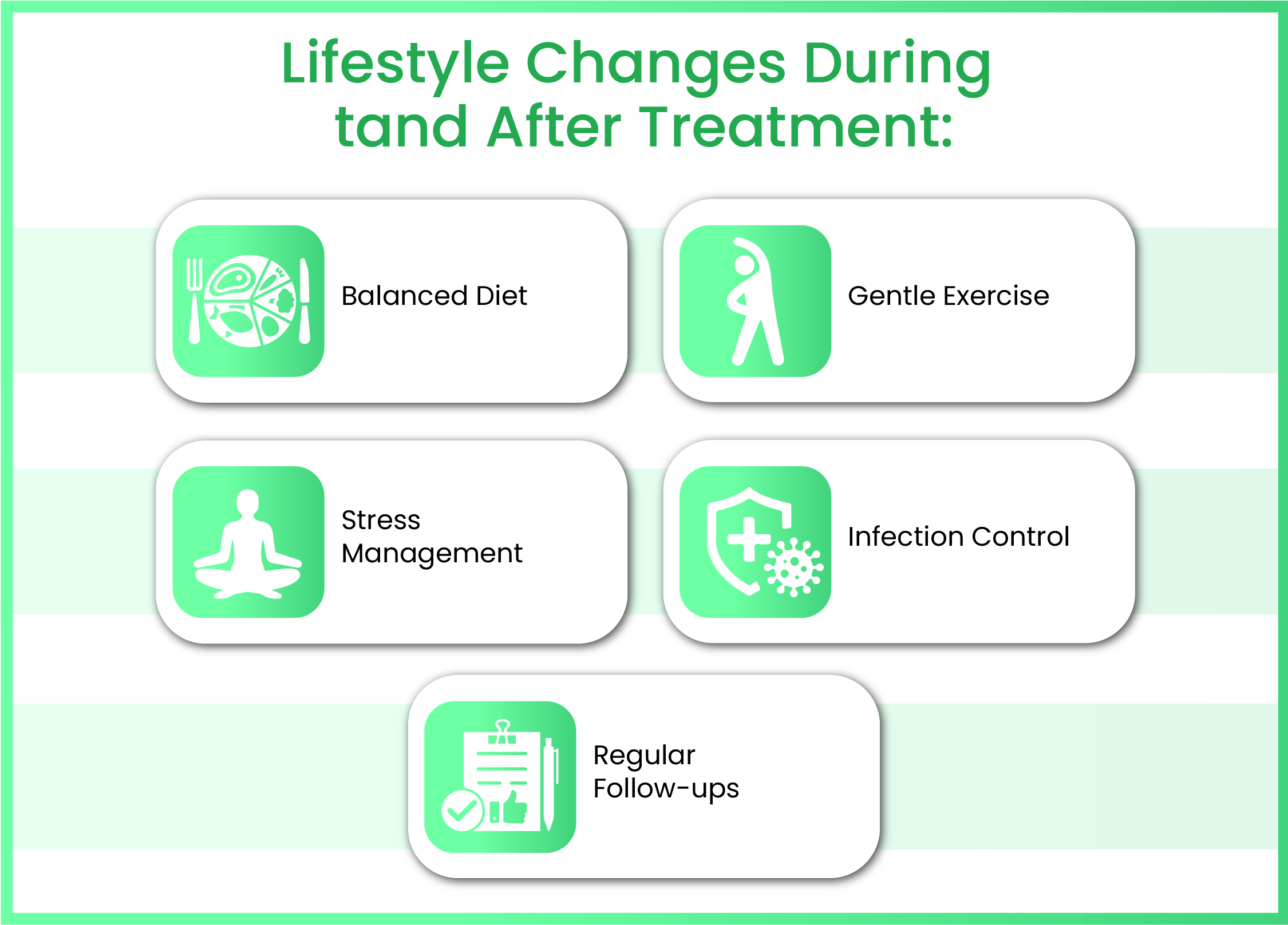 Lifestyle Changes During and After Treatment