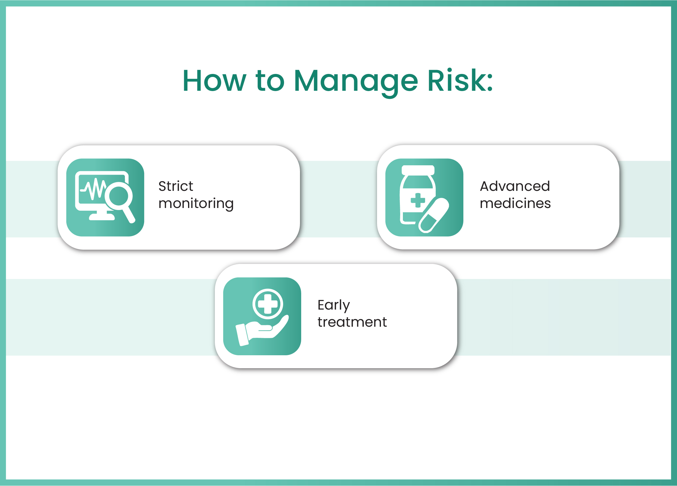 gastrointestinal cancer