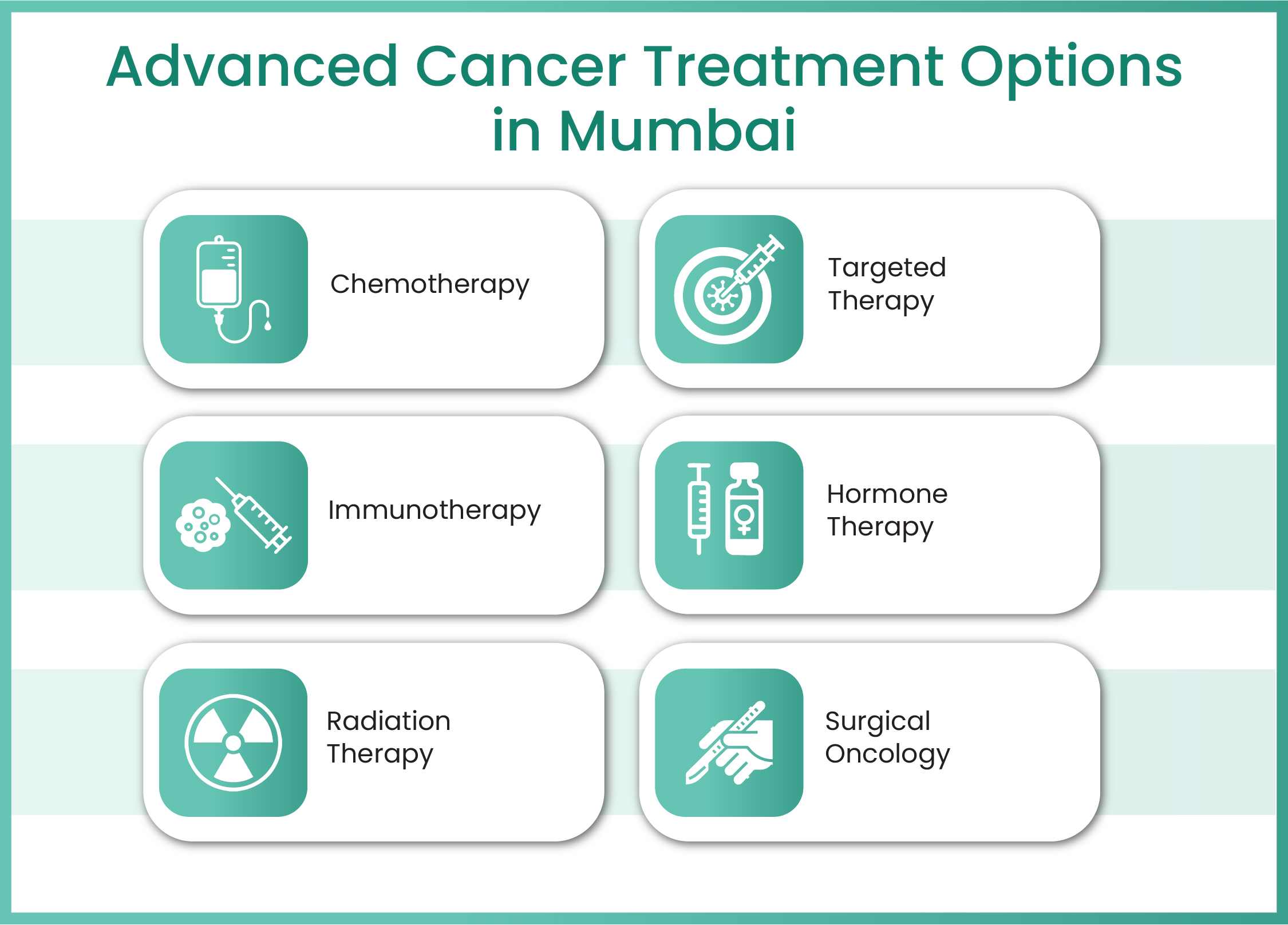 Diagnosis of Cervical Cancer
