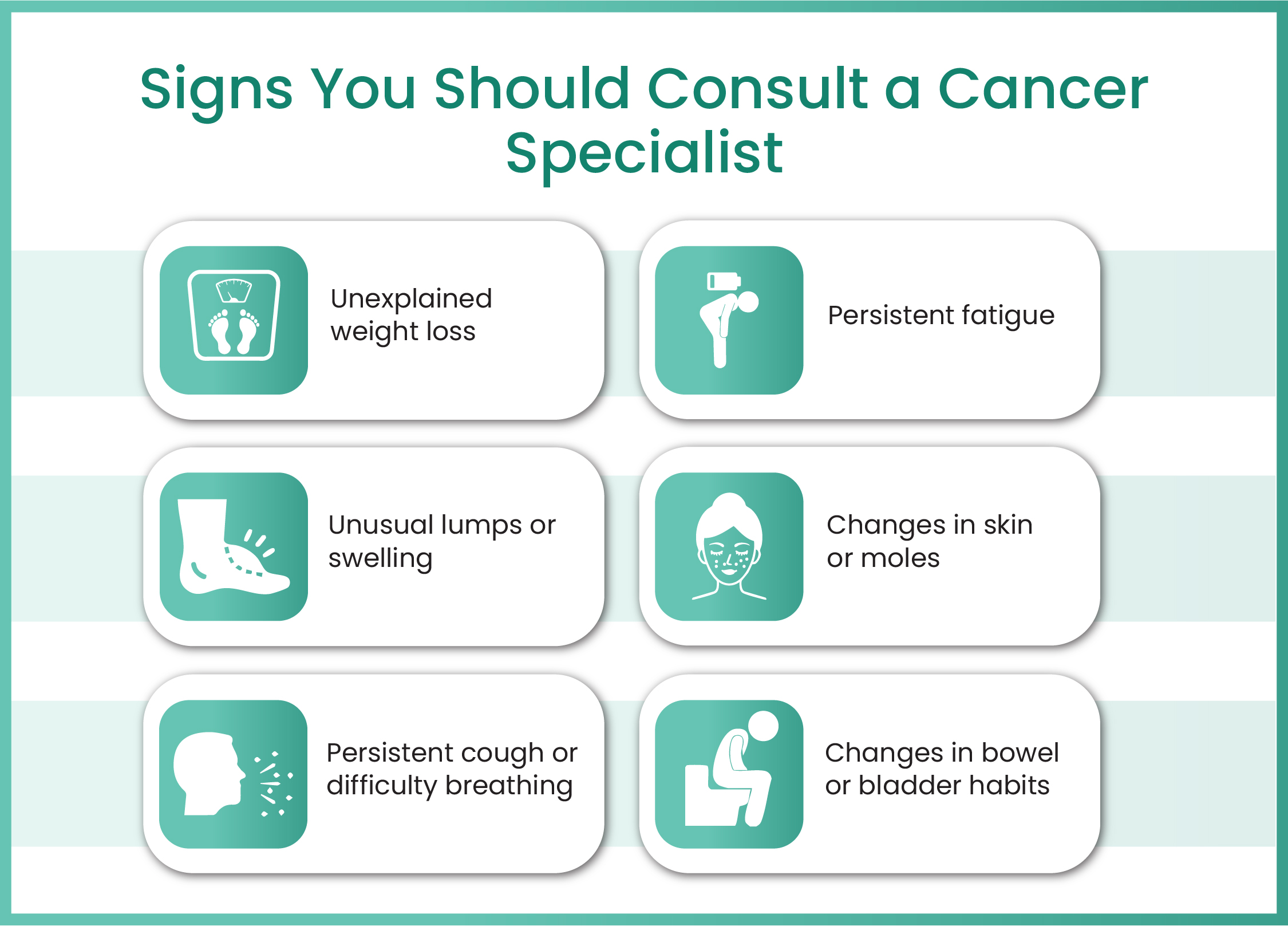Diagnosis of Cervical Cancer
