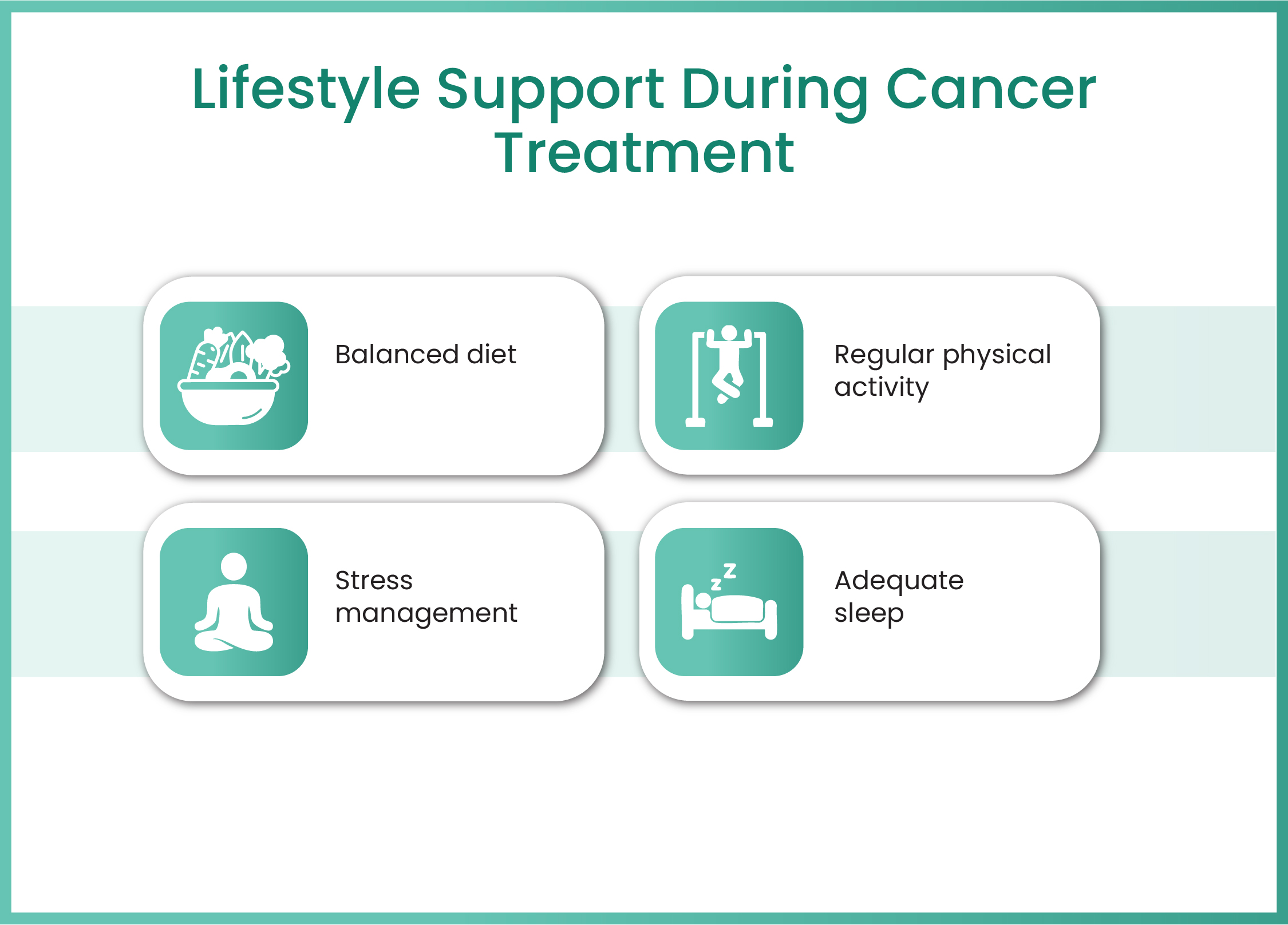 Diagnosis of Cervical Cancer