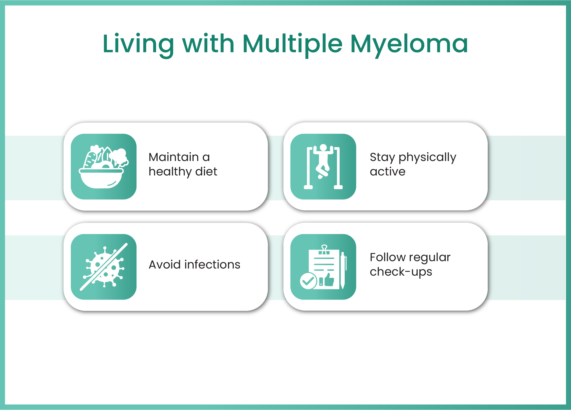 gastrointestinal cancer