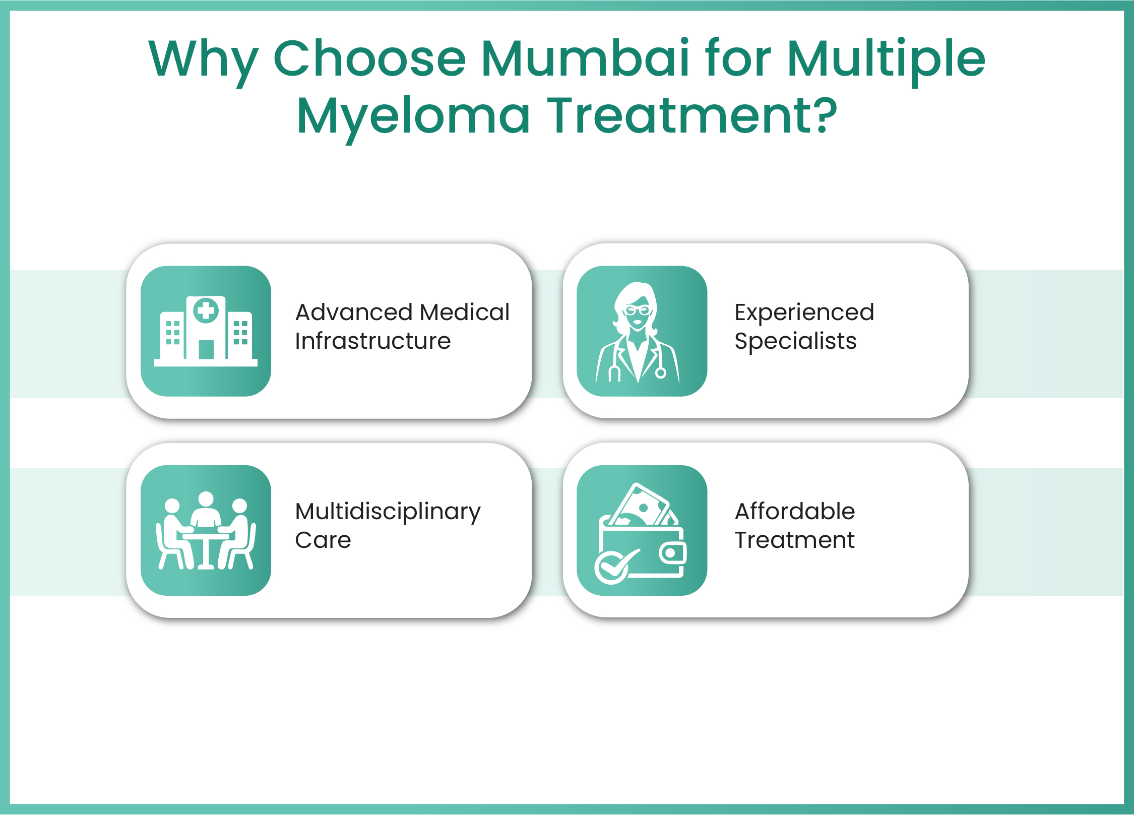 gastrointestinal cancer