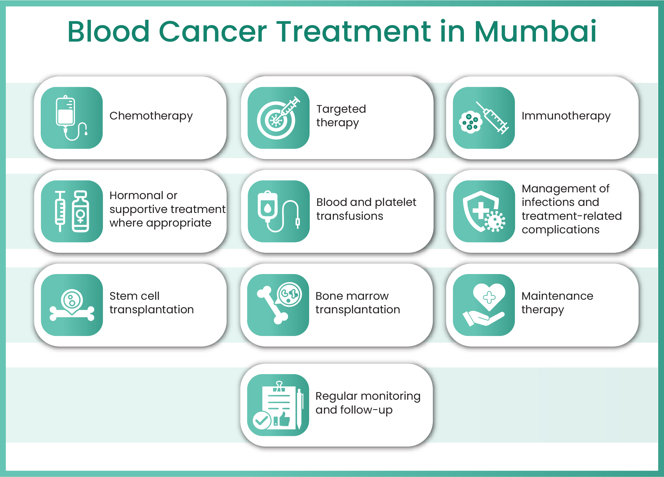 blood-cancer-specialist-in-mumbai