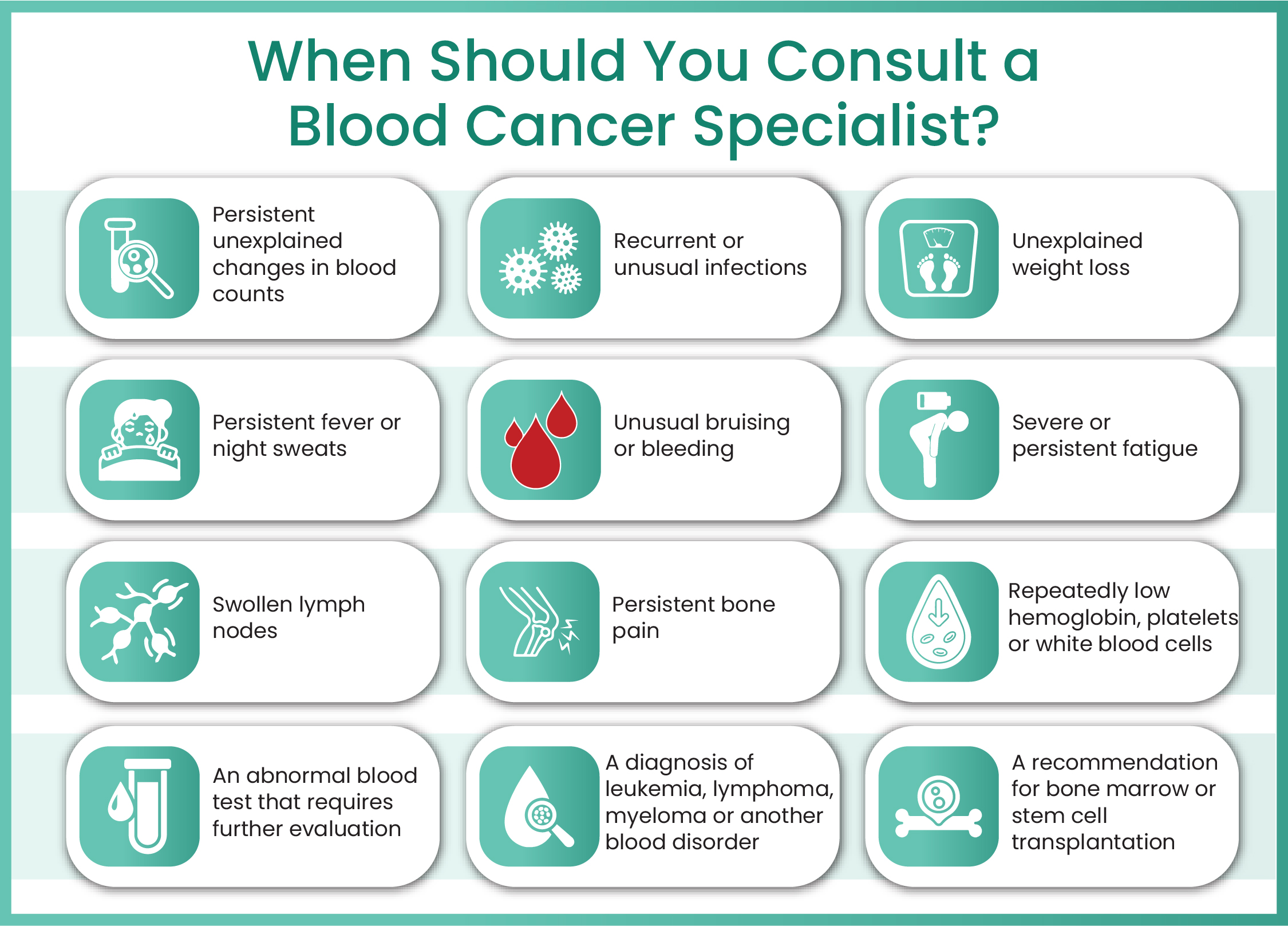 blood-cancer-specialist-in-mumbai