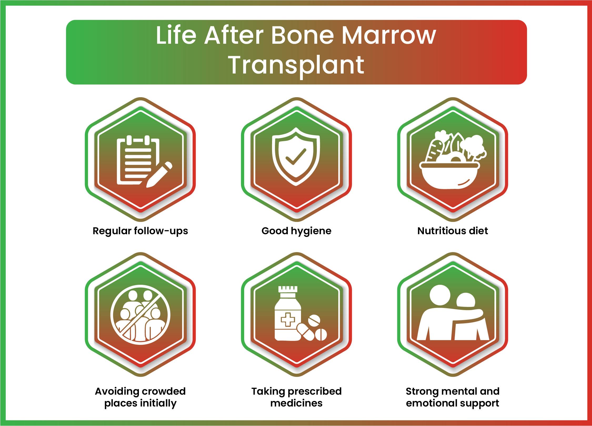 Treatment options for Cervical Cancer