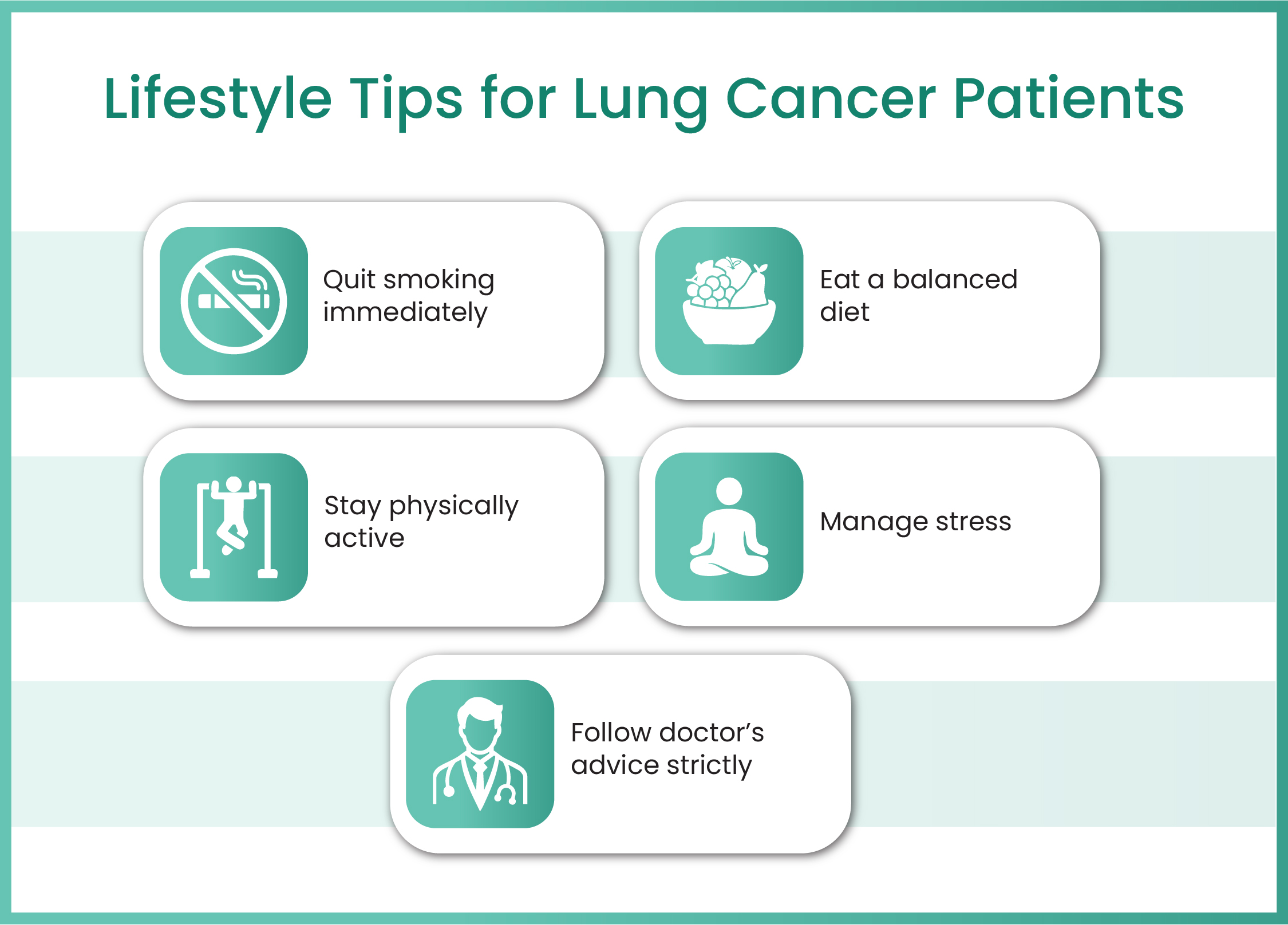 gastrointestinal cancer