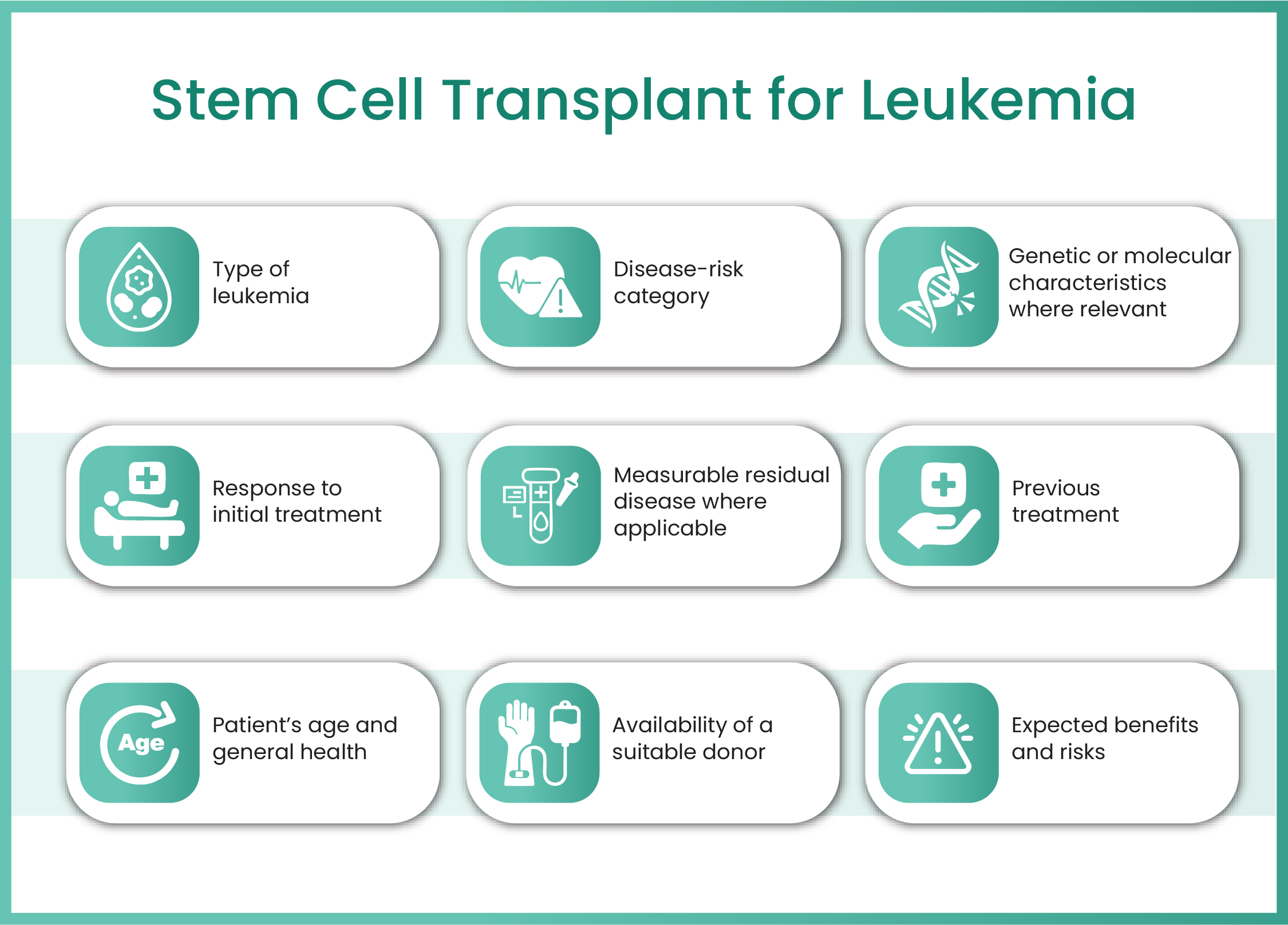 stem-cell-transplant-specialist-in-mumbai
