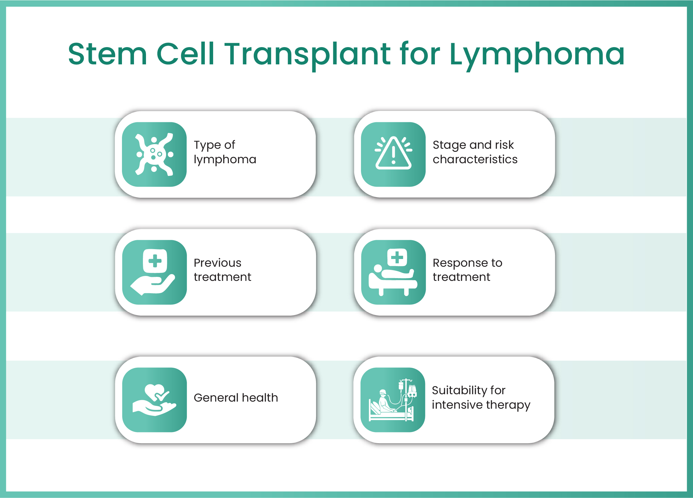 stem-cell-transplant-specialist-in-mumbai