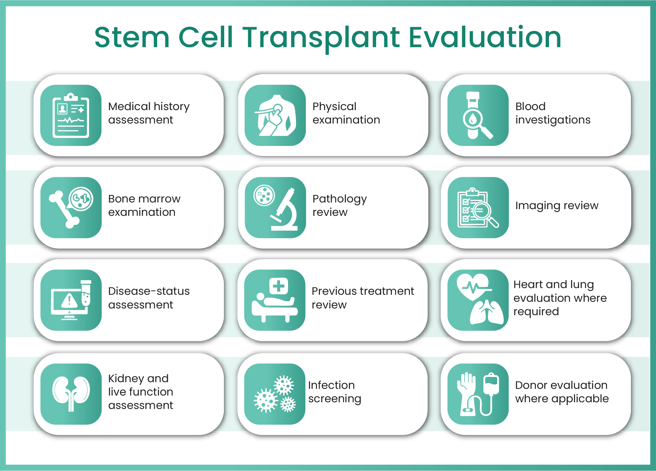 stem-cell-transplant-specialist-in-mumbai