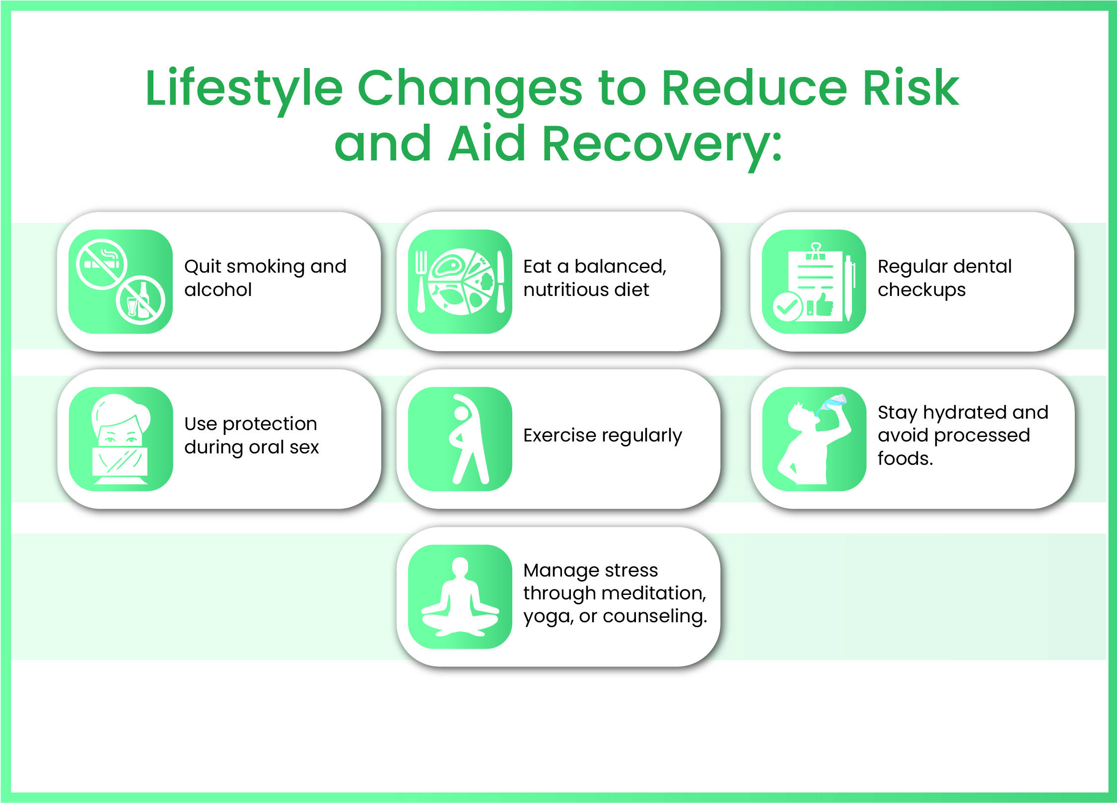 gastrointestinal cancer