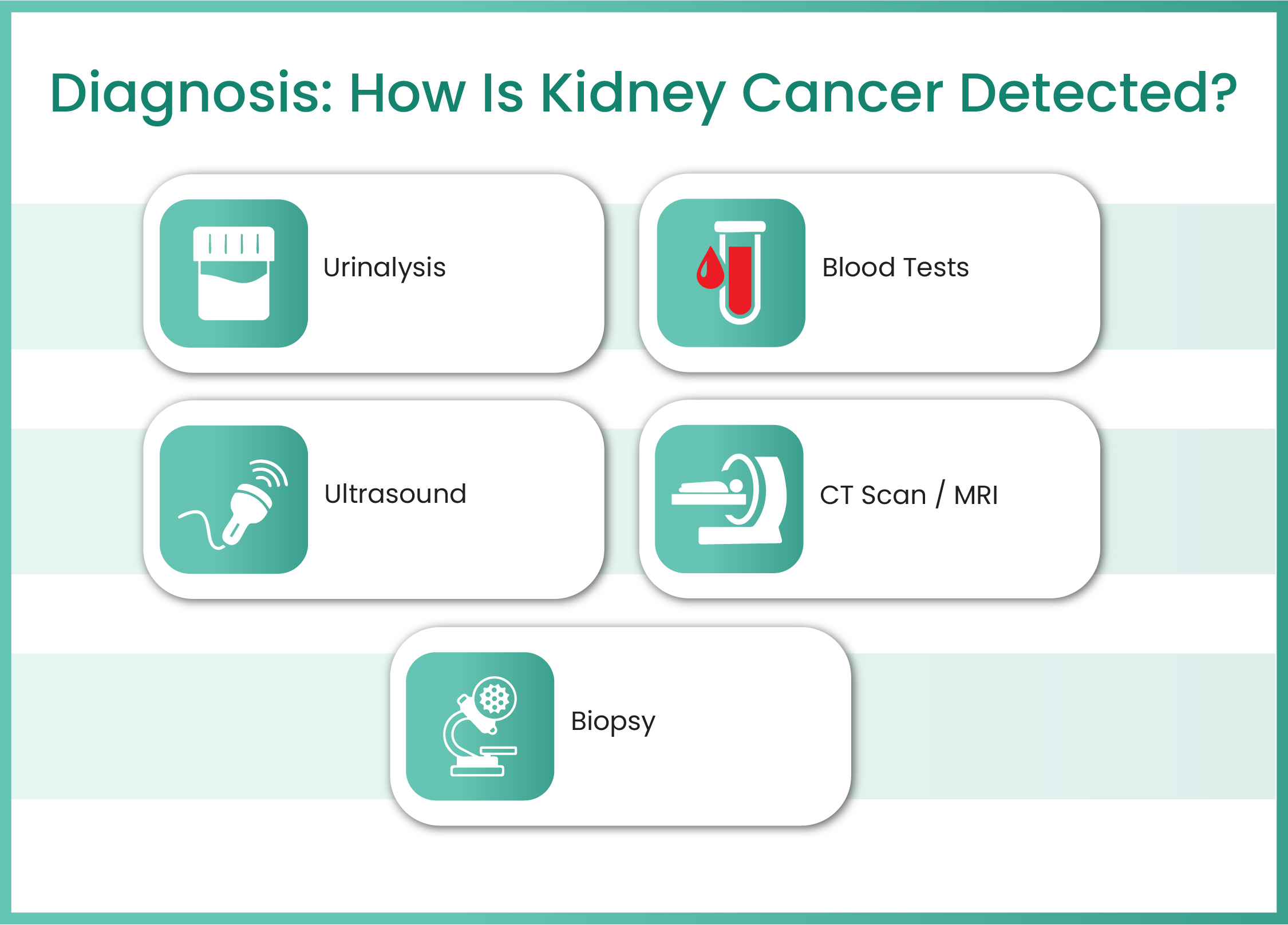 kidney-cancer-treatment-in-mumbai