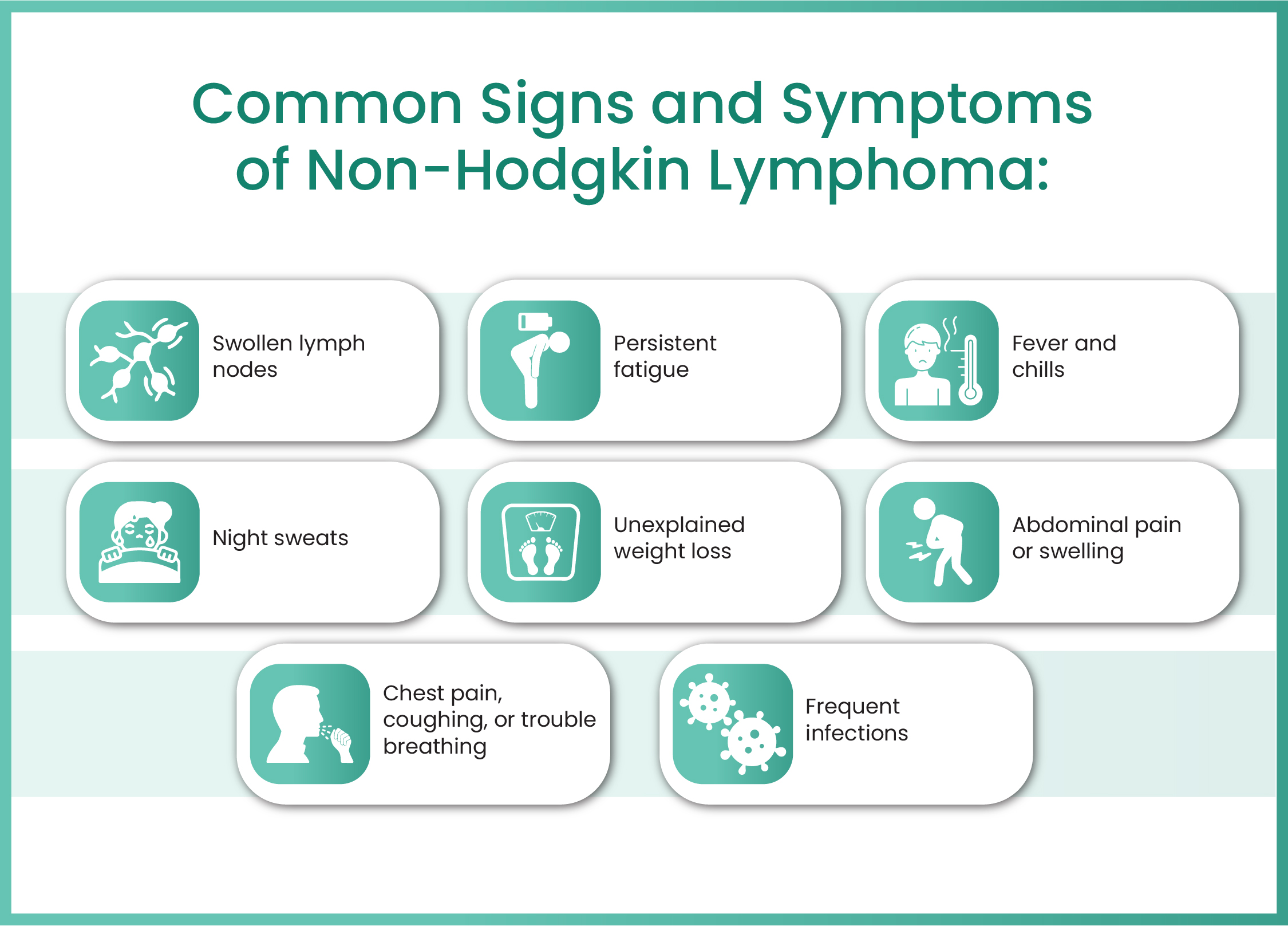 Symptoms of Blood Cancer