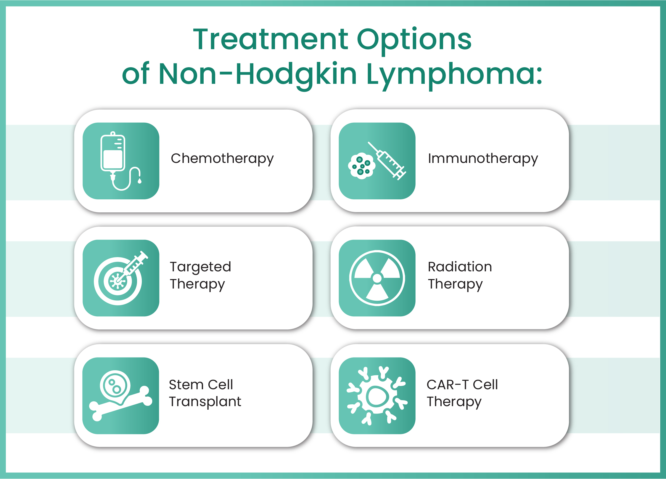 Lifestyle Changes of Blood Cancer